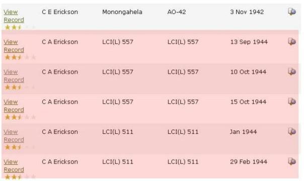 Ancestry Search - C.A. Erickson results - several records to choose from.